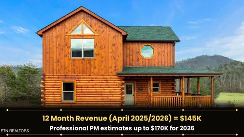 3805 Twilight Way, Pigeon Forge, TN, 37863-5046 | Card Image