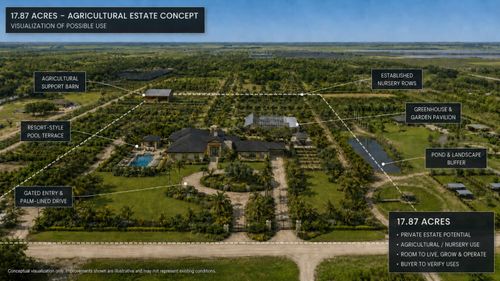 20231 Antoinette St, Loxahatchee, FL, 33470-2013 | Card Image