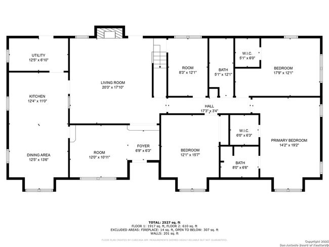 7835 Wild Eagle Rd, House other with 5 bedrooms, 3 bathrooms and null parking in San Antonio TX | Image 46