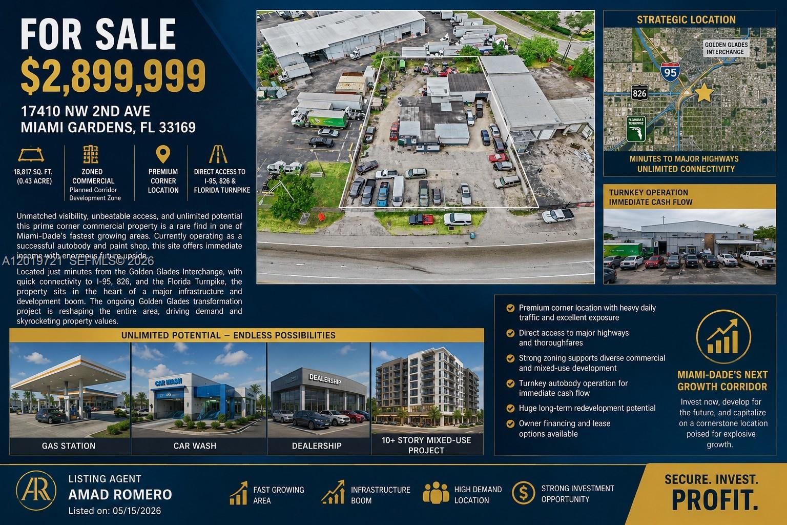 Commercial Sale in Miami Gardens 3