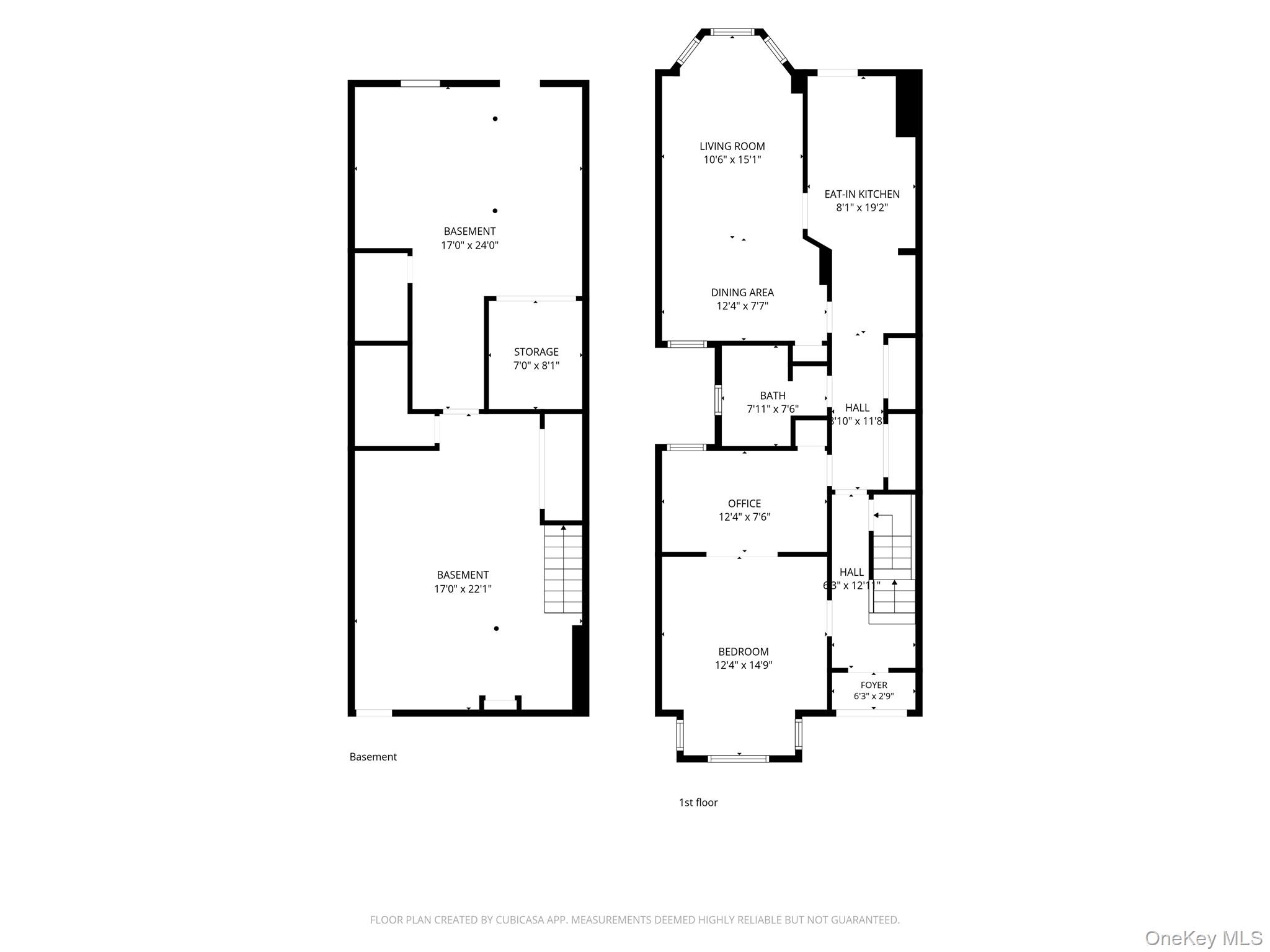 Residential Income in New York 3