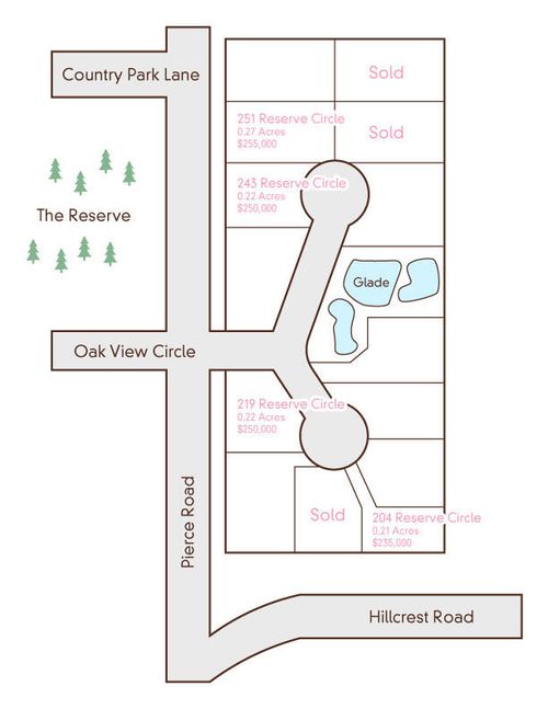 219 Reserve Circle, Medford, OR, 97504 | Card Image