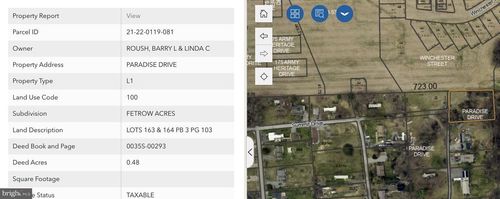 2 Forgedale Dr, CARLISLE, PA, 17015-4381 | Card Image