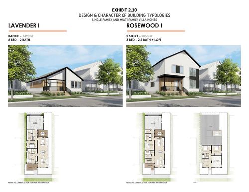 3007-9415 S Lake Vista Parkway, OAK CREEK, WI, 53154 | Card Image