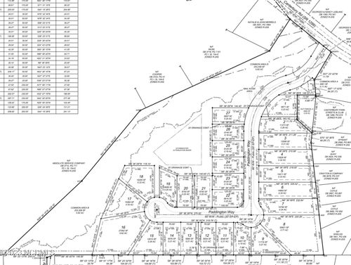 4 Paddington Way, Trent Woods, NC, 28562 | Card Image