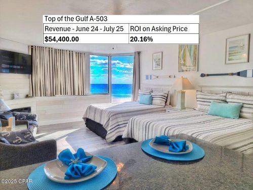 a503-8817 S Thomas Dr, Panama City Beach, FL, 32408-4238 | Card Image