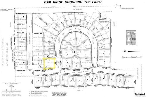 1000 26th Street Loop, Sartell, MN, 56377-4722 | Card Image