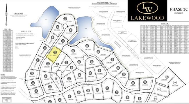 Lot 88 Lakewood Subdivision, Home with 0 bedrooms, 0 bathrooms and null parking in Corbin KY | Image 5