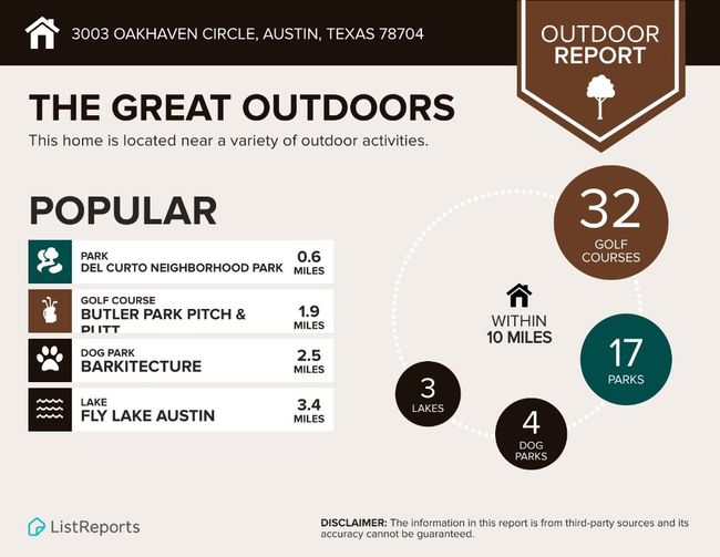 3003 Oakhaven Dr, House other with 5 bedrooms, 5 bathrooms and 4 parking in Austin TX | Image 27