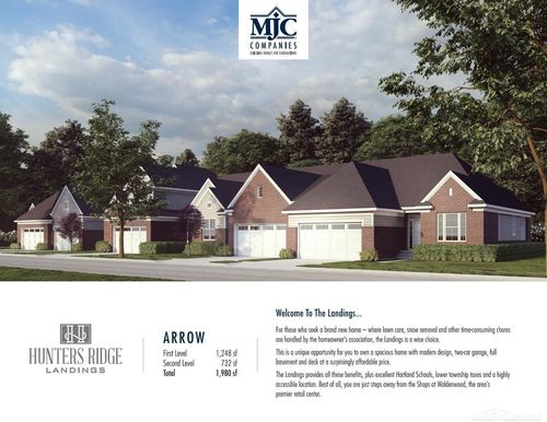 2245 Chase Dr, Howell, MI, 48843 | Card Image