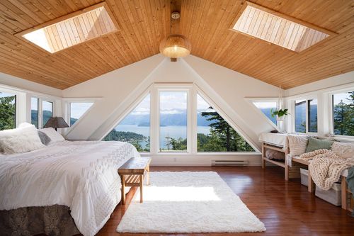 {{alt}} | Card Image