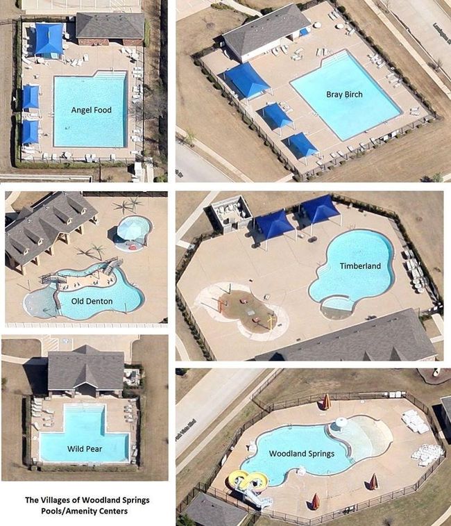 Aerial view of a pool | Image 21