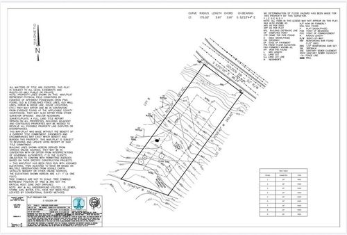 0 Golden Dr, Atlanta, GA, 30344 | Card Image