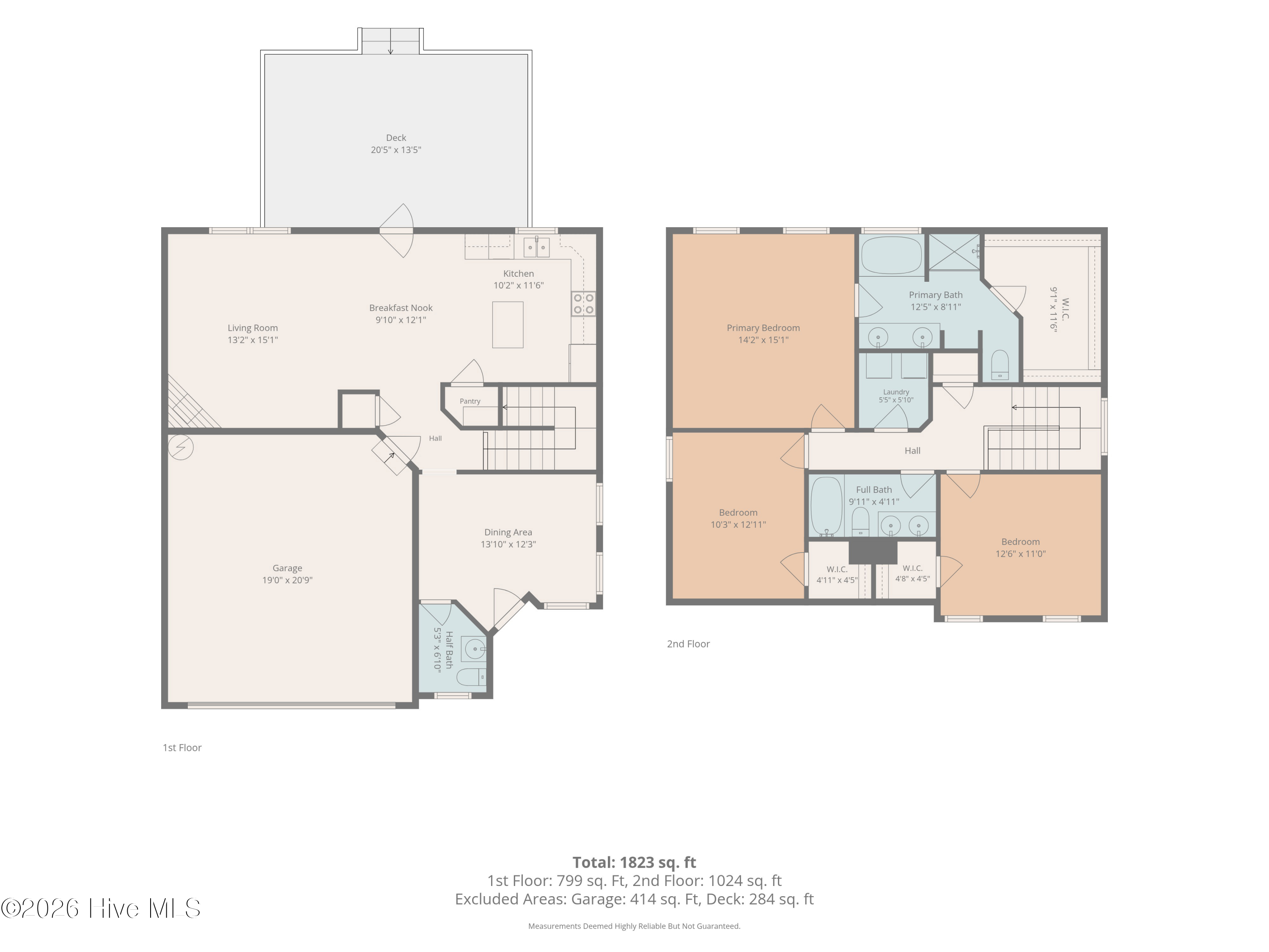 Residential in Richlands