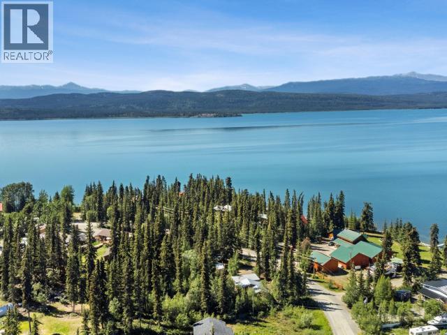 Residential in Whitehorse South 2