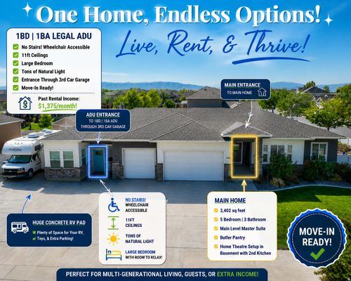 309 N 1980 E, Spanish Fork, UT, 84660-6144 | Card Image