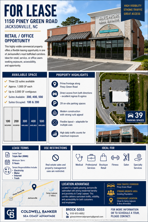 300-1150 Piney Green Rd, Jacksonville, NC, 28546-8577 | Card Image