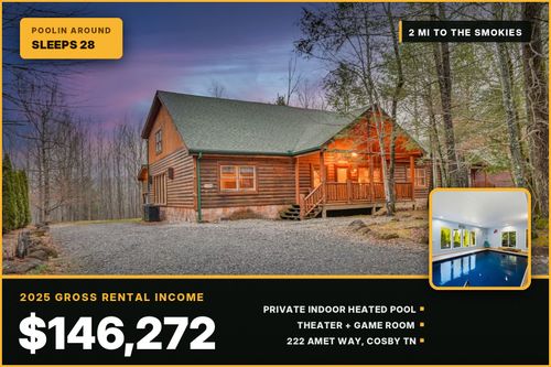 poolinaround-222 Amet Way, Cosby, TN, 37722 | Card Image