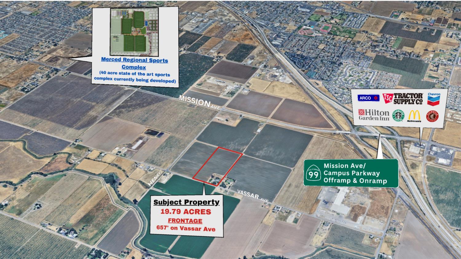 Land in Merced