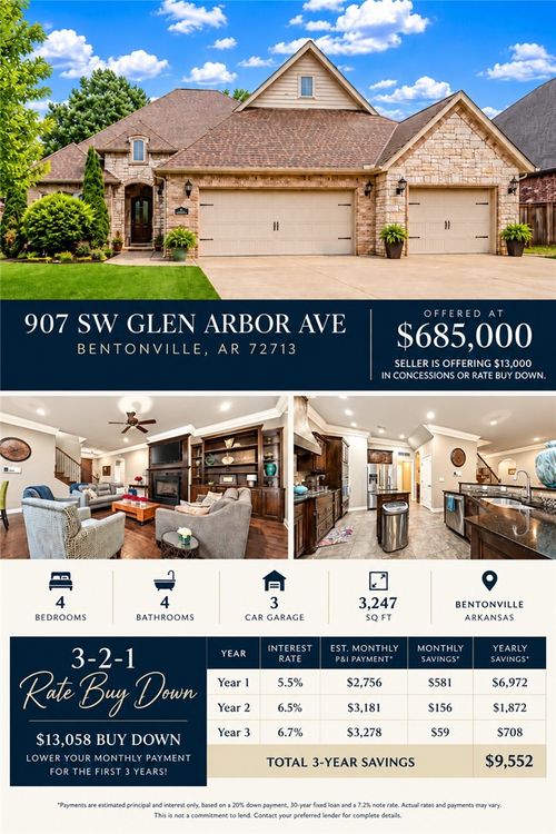 907 Sw Glen Arbor Ave, Bentonville, AR, 72713-7791 | Card Image
