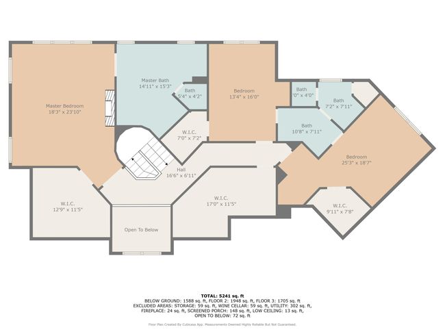 4640 Catamount Trl, House other with 5 bedrooms, 4 bathrooms and null parking in Ada MI | Image 79