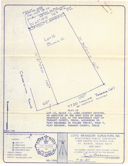 7724 Incline Ter, Fort Worth, TX, 76179-2720 | Card Image