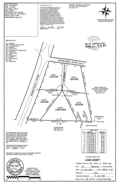 lot 3 Sautee Ridge Road, Home with 0 bedrooms, 0 bathrooms and null parking in Clarkesville GA | Image 3