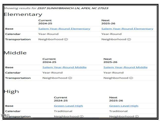 WCPSS - Schools | Image 32