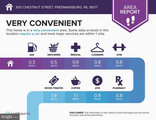 305 Chestnut St, House other with 2 bedrooms, 1 bathrooms and null parking in Freemansburg PA | Image 27