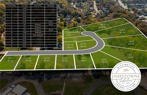 Lot 2 Melinda Dr, Kearney, MO, 64060 | Card Image