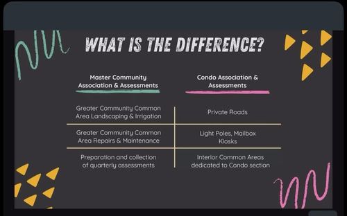 154 Kimble Creek Loop, Kyle, TX, 78640-3370 | Card Image