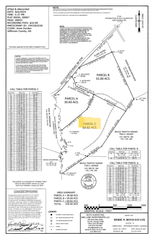 0 Pughsley Rd, Stapleton, GA, 30823 | Card Image
