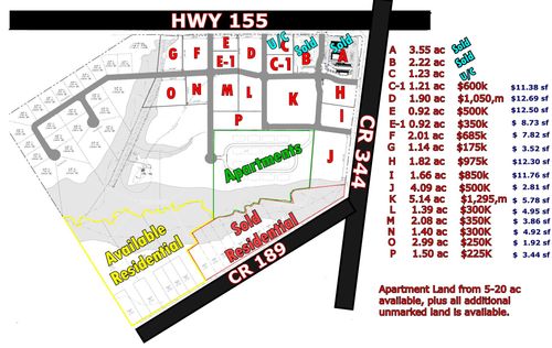 lot-n-20175 State Highway 155 S, Flint, TX, 75762-4621 | Card Image