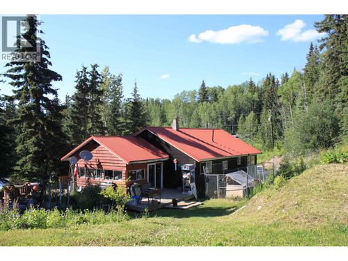 8245 Bridge Lake North Rd, Lone Butte, BC, V0K1X2 | Card Image