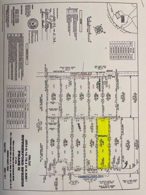 244 Chambers Creek Trl, Alvarado, TX, 76009-1595 | Card Image