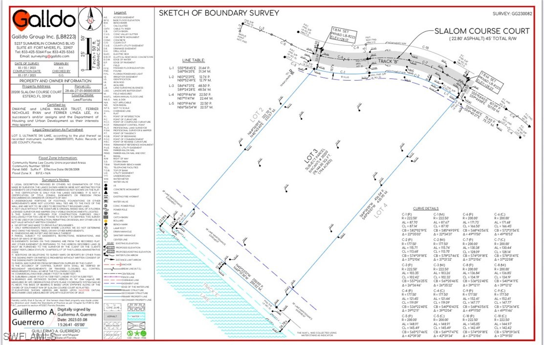 Land in Estero 4