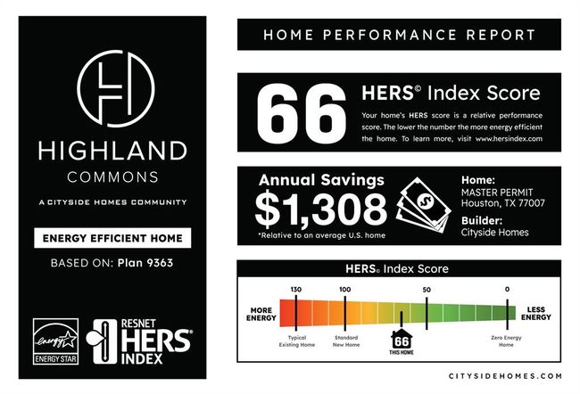 1205 Highland Vineyard Ln, House other with 3 bedrooms, 4 bathrooms and 2 parking in Houston TX | Image 8