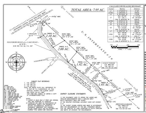 0A Neighbors Road, Clinton, SC, 29325 | Card Image