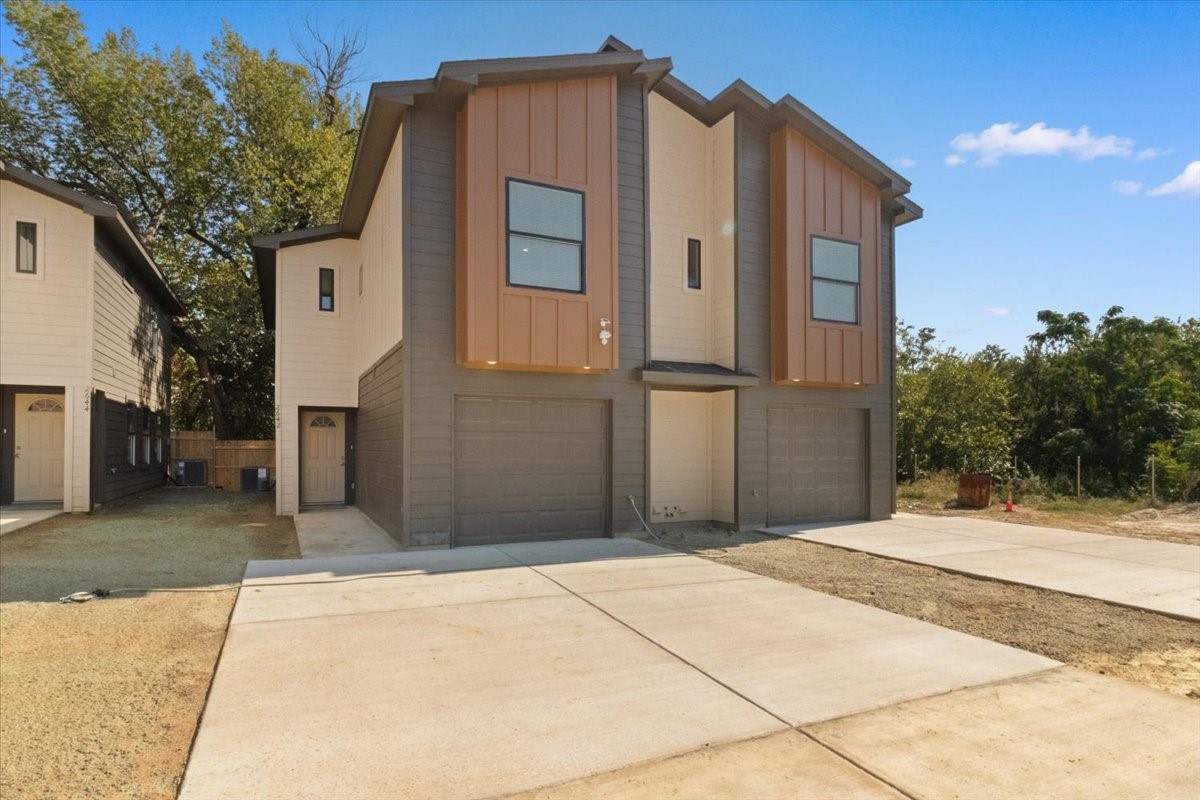 Residential Income in Fort Worth