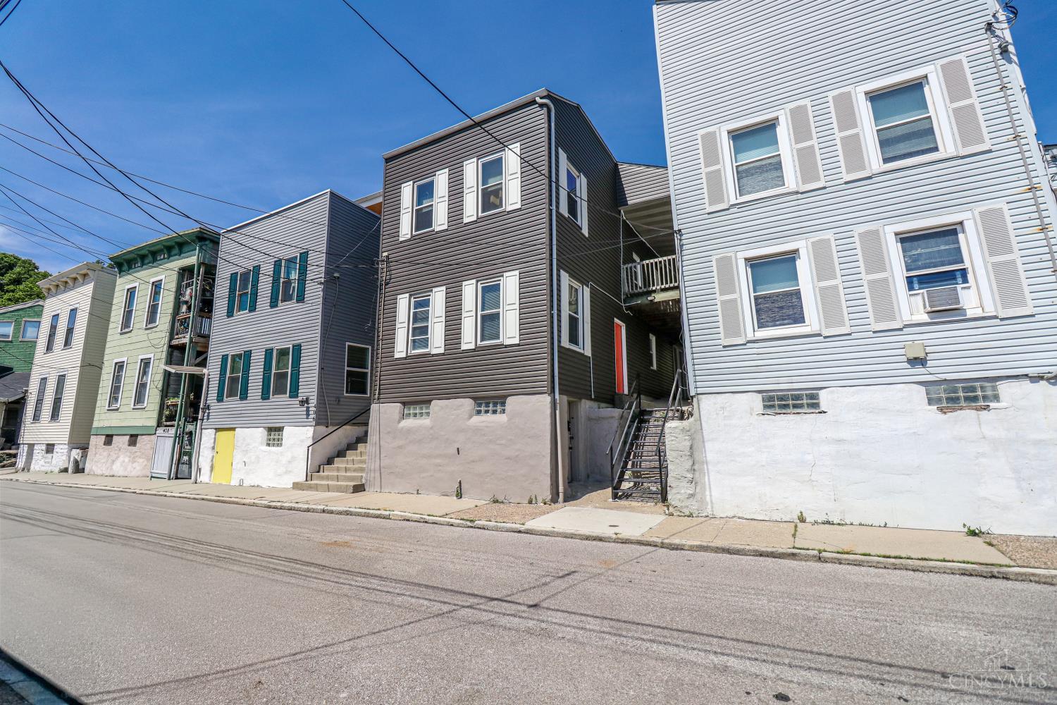 Residential Income in Cincinnati