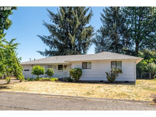 1061 Waite St, Eugene, OR, 97402 | Card Image