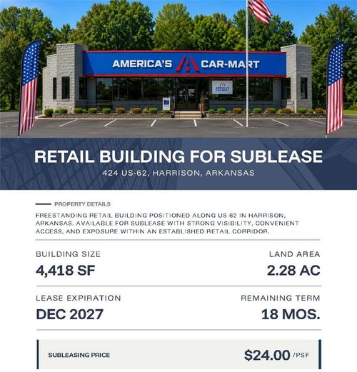 424 Highway 62 W, Harrison, AR, 72601 | Card Image