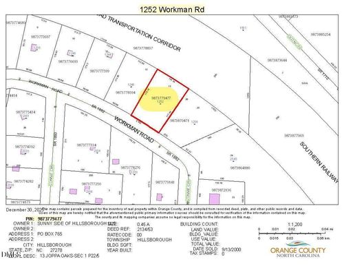 1252 Workman Road, Hillsborough, NC, 27278 | Card Image