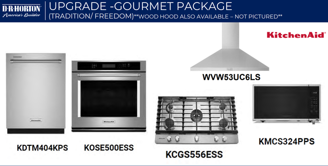 Included appliance package. | Image 38