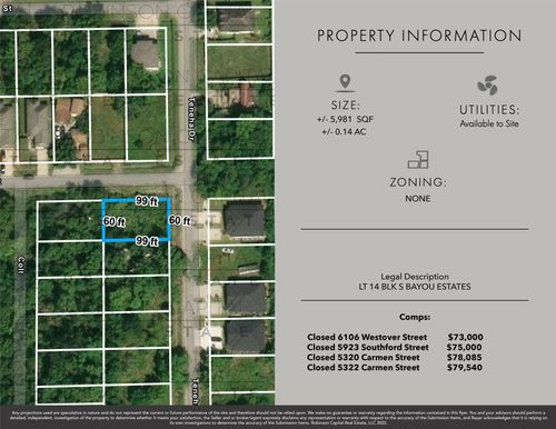 Zero Teneha Street, Houston, TX, 77033 | Card Image