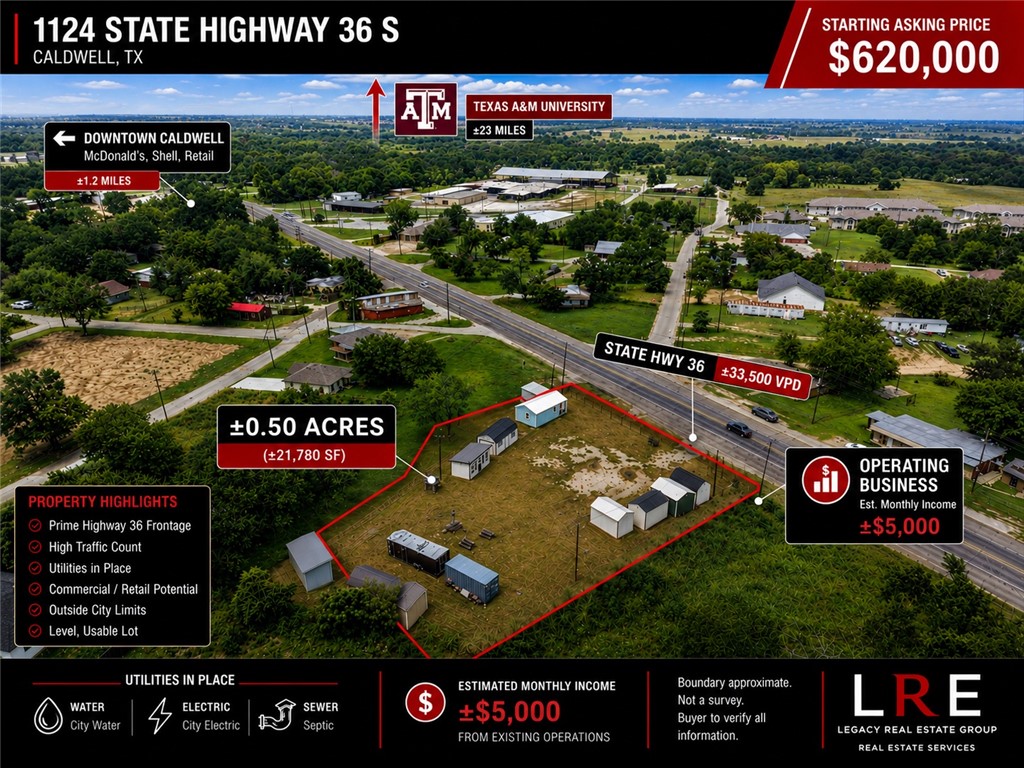 Commercial Sale in Caldwell