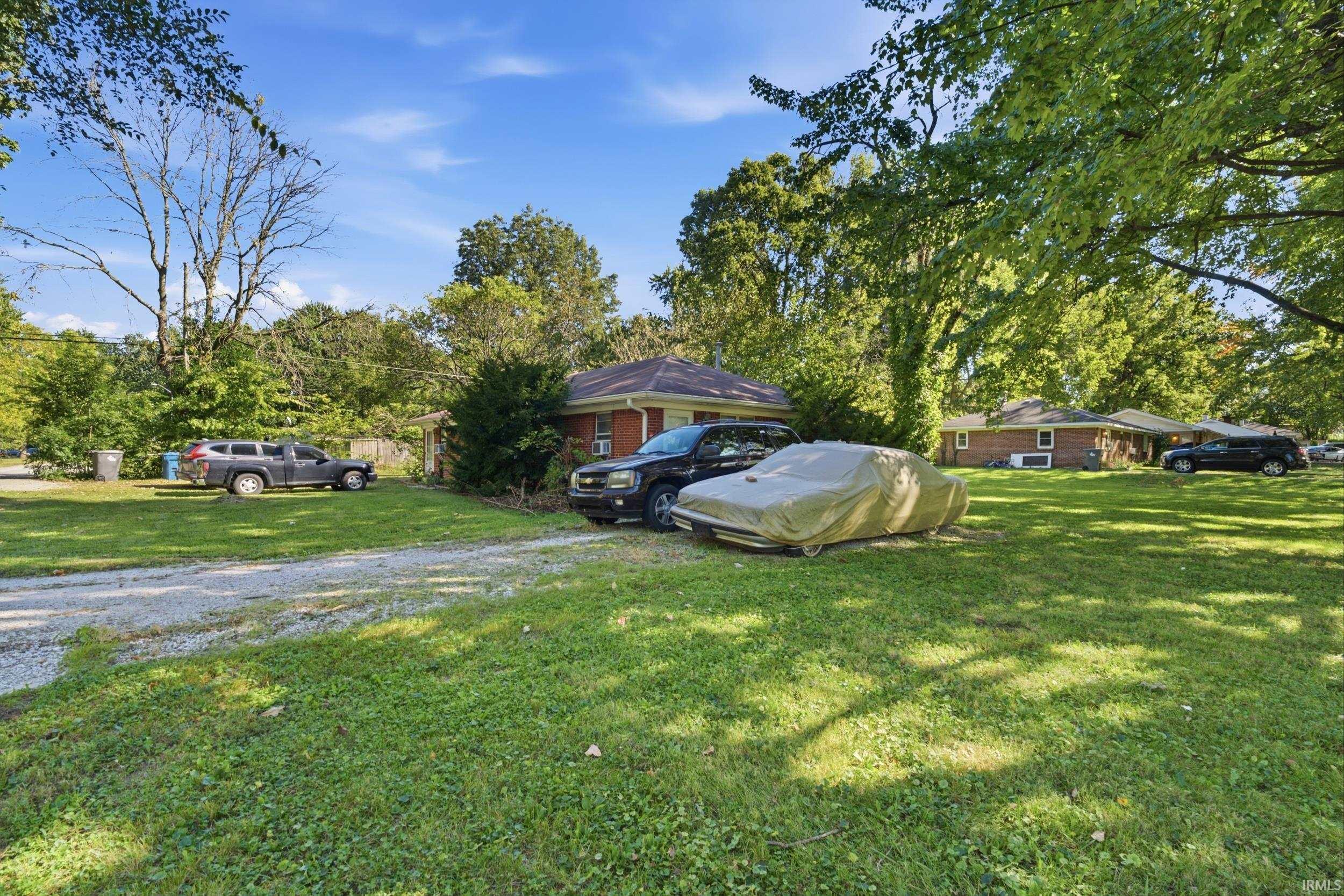Residential Income in Indianapolis 3