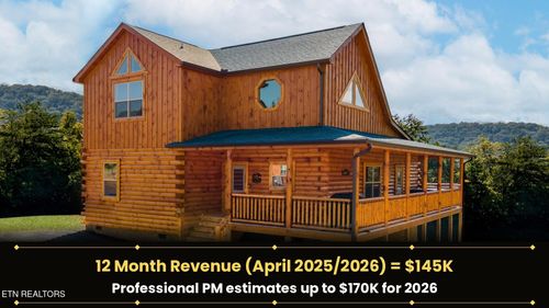3809 Twilight Way, Pigeon Forge, TN, 37863-5046 | Card Image