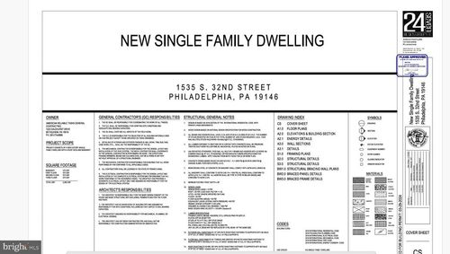 1535 S 32nd St, PHILADELPHIA, PA, 19146-3412 | Card Image