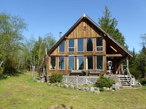 {{alt}} | Card Image